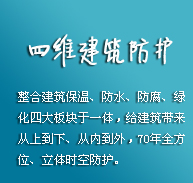 中國防水行業(yè)潛力巨大，產(chǎn)品創(chuàng)新才是王道